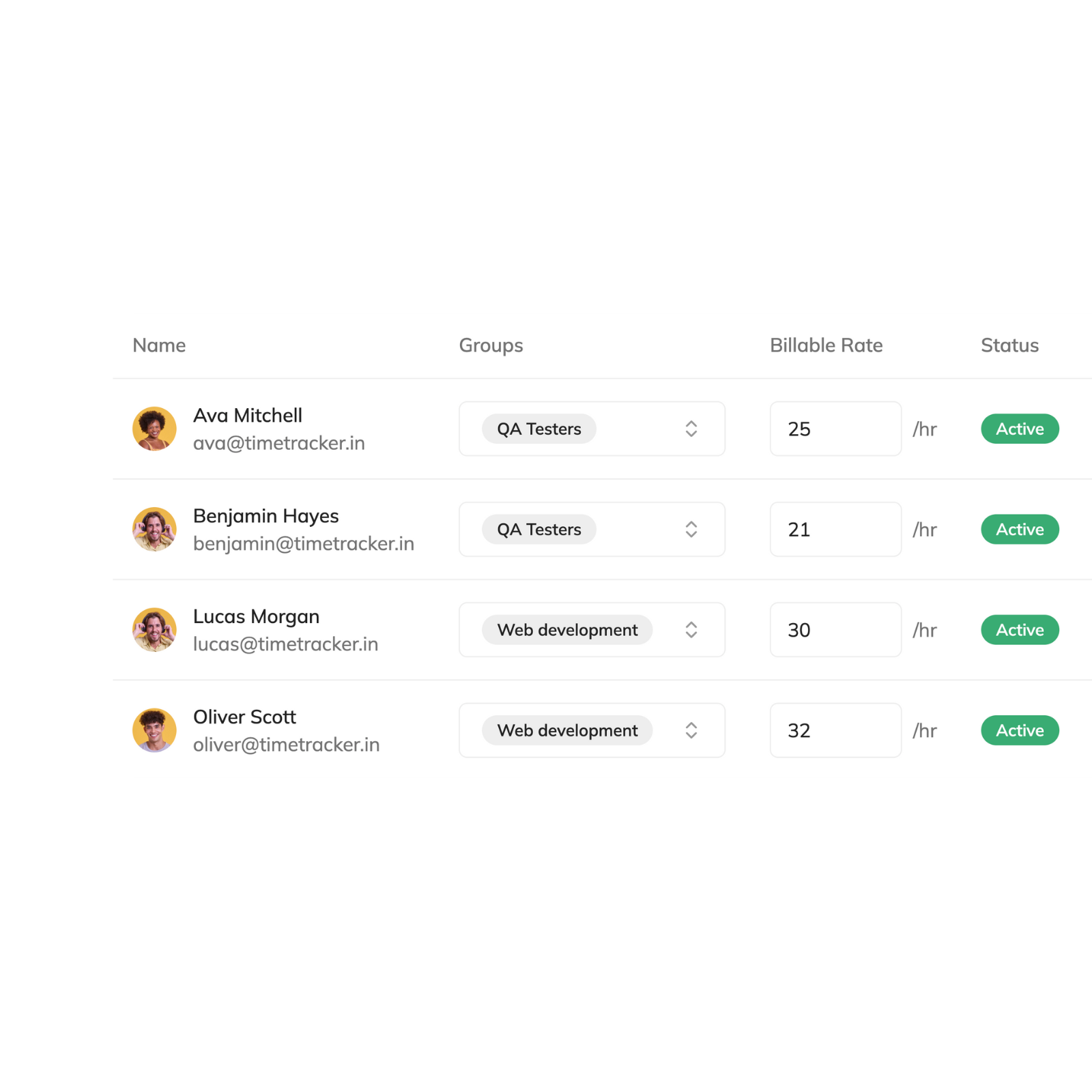 Research team data science collaboration and time tracking interface