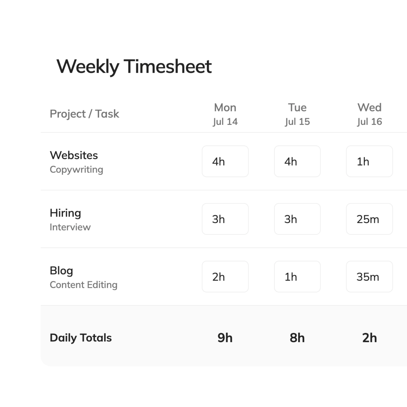 Automated data science time tracking interface